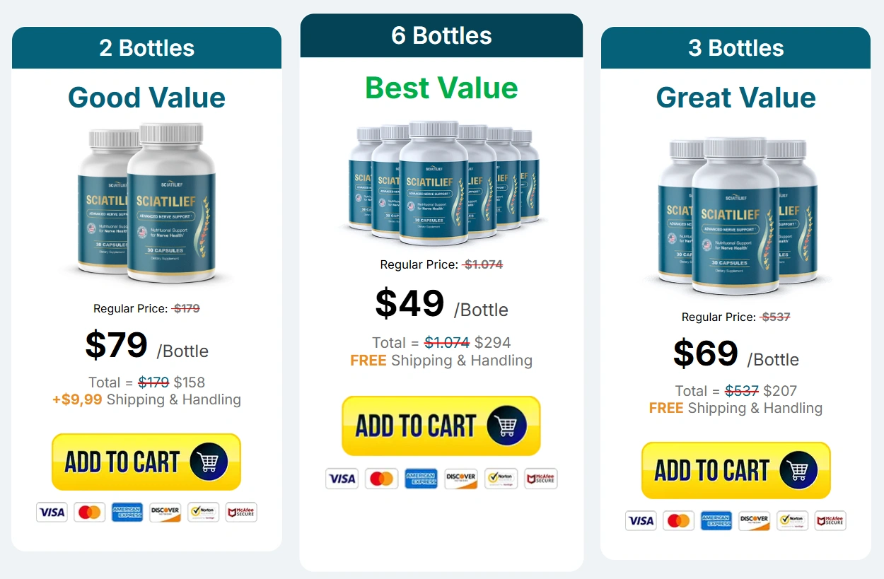 Sciatilief price